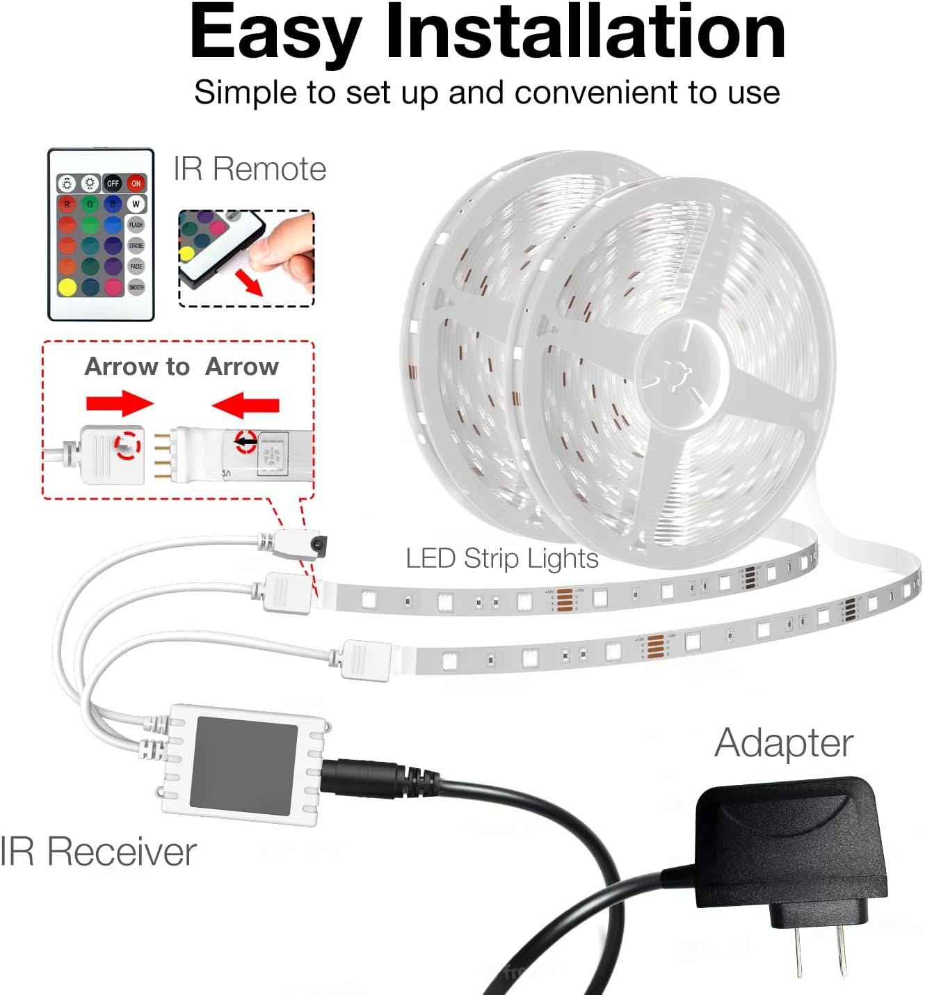 Smart Metal LED Strip Lights - View 7