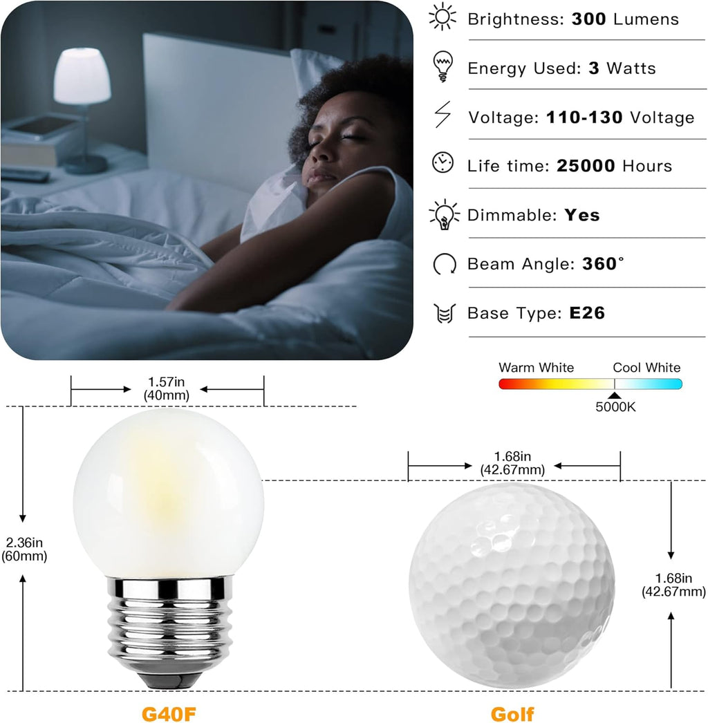 Dimmable Metal LED Bulb - View 2