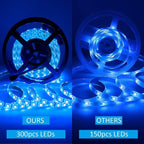 Color Changing Metal LED Strip Lights - View 5