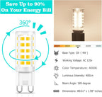Dimmable Ceramic LED Bulb — Set of 1 - View 2