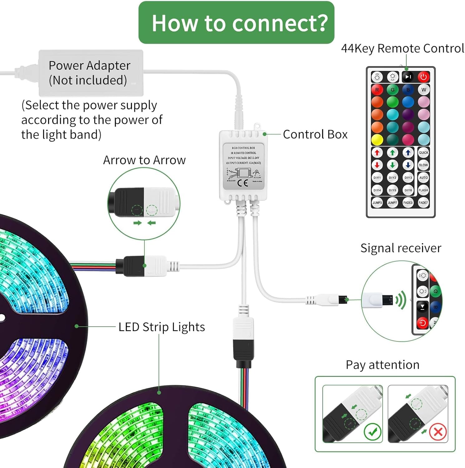 RGB Metal LED Strip Lights - View 2