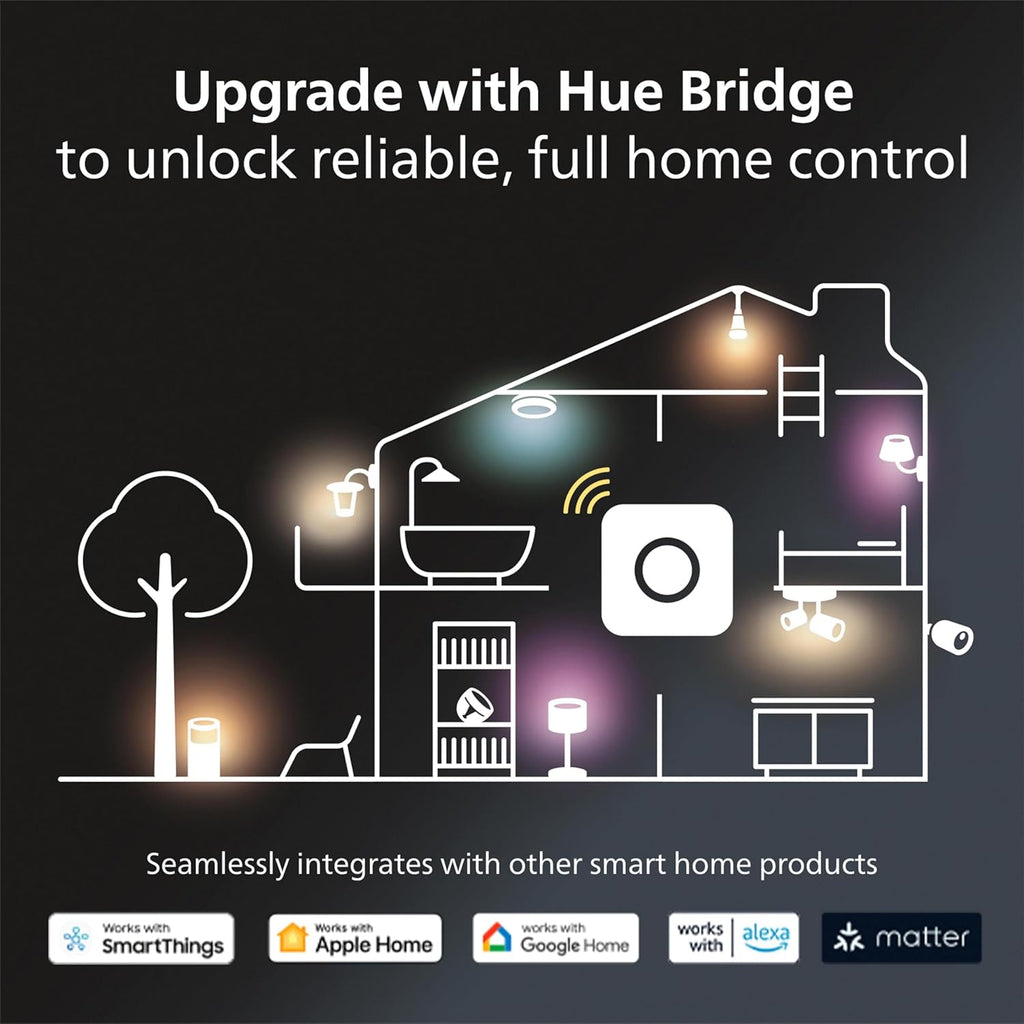 Smart Glass LED Bulb - View 7