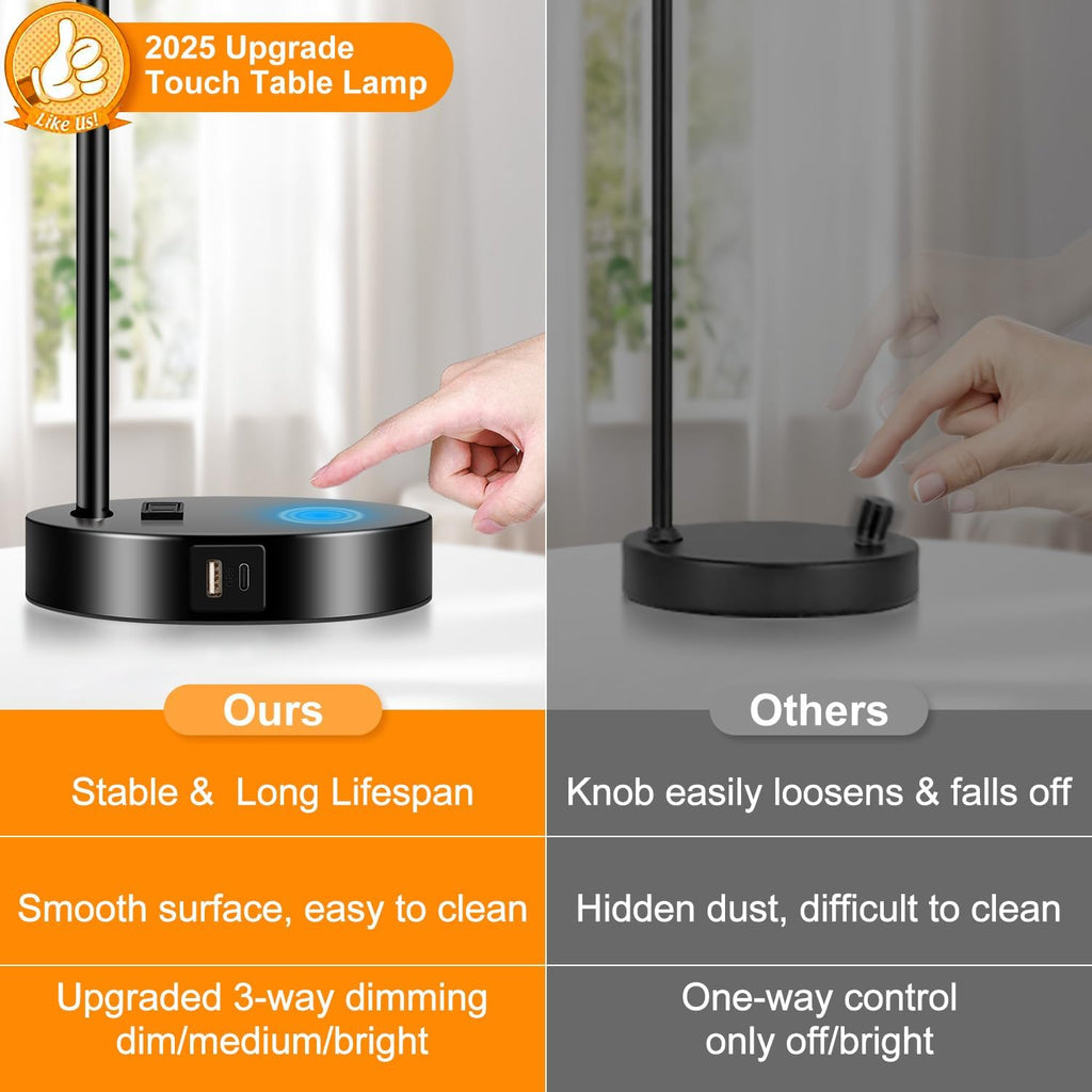 Dimmable Black LED Bulb — Set of 2 - View 3