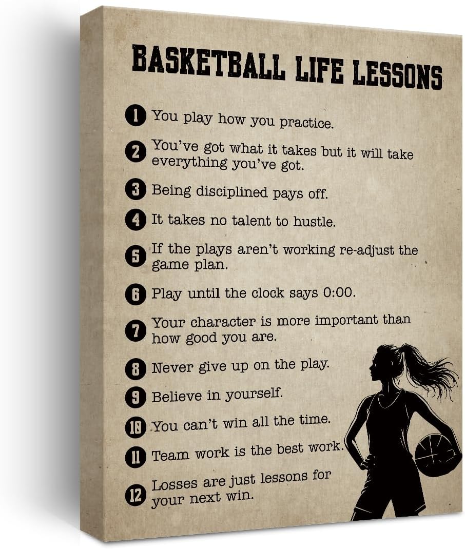 Framed Metal Canvas Wall Art — Basketball01
