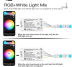 Dimmable Metal LED Strip Light - View 2