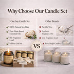 Soy Wax Wax Scented Candle - View 5