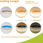 Dimmable Metal LED Strip Lights - View 5