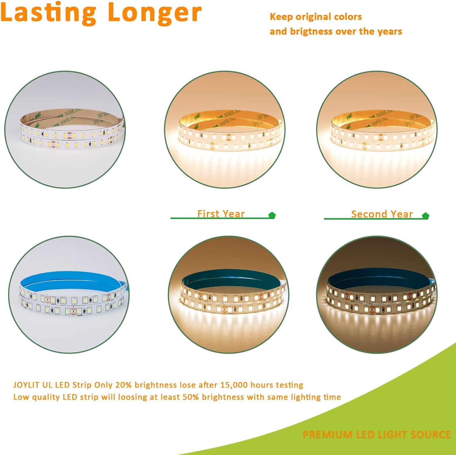 Dimmable Metal LED Strip Lights - View 5