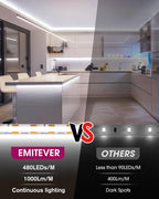 Metal LED Strip Lights - View 2