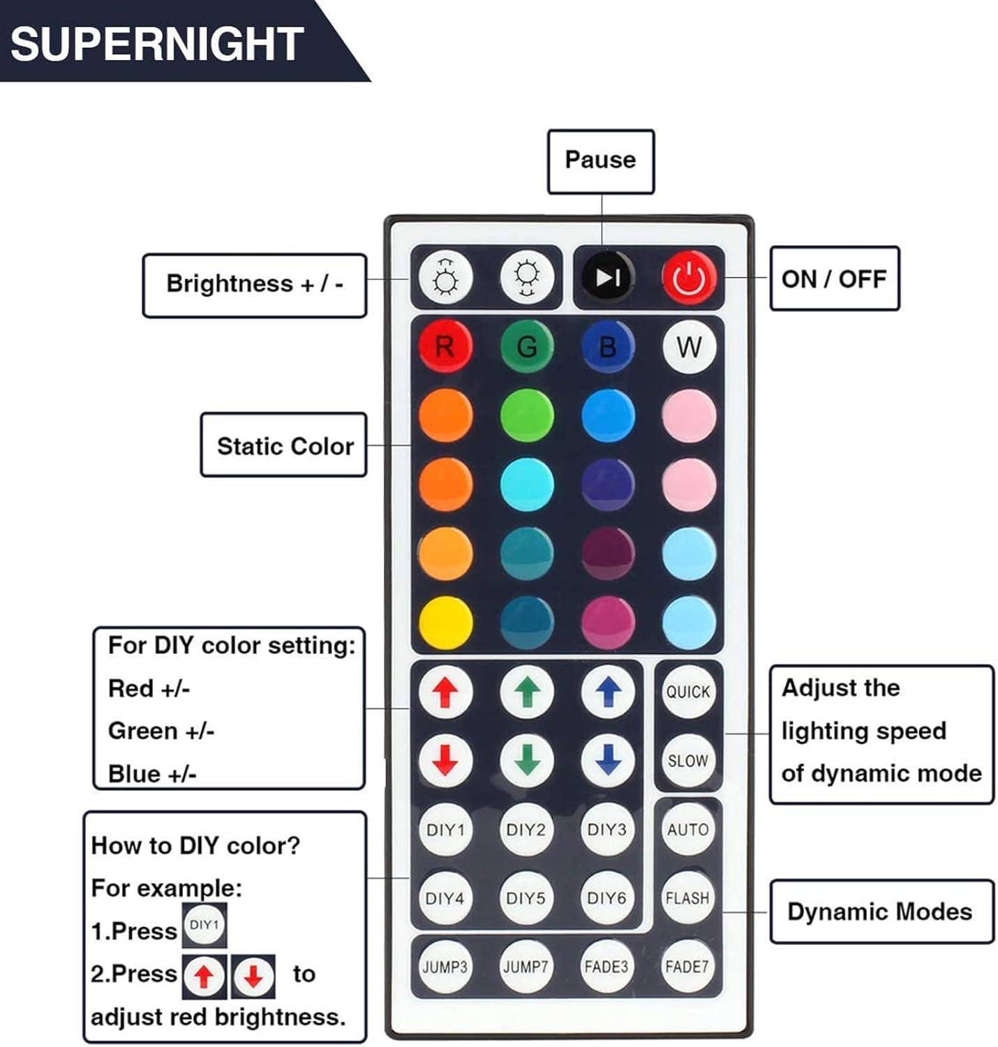 RGB Metal LED Strip Light - View 5