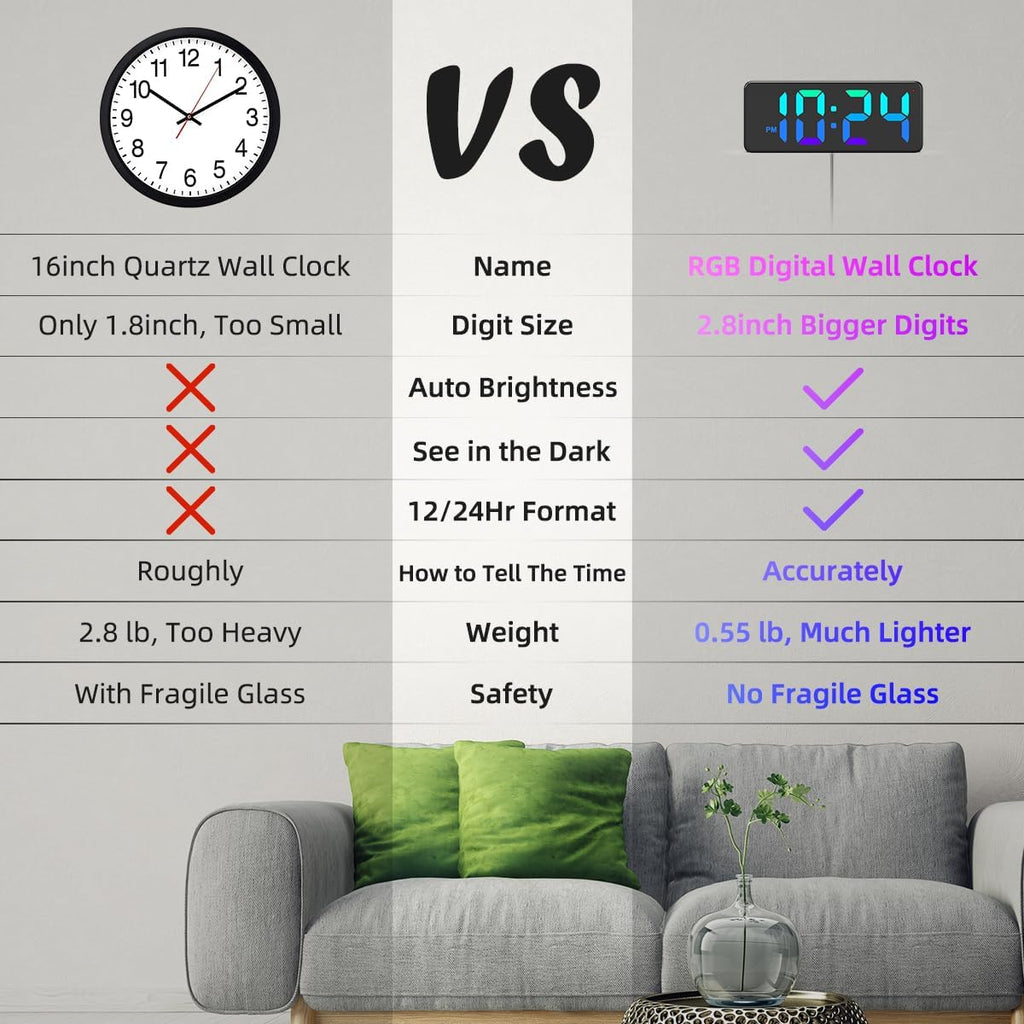 RGB Farmhouse Wall Clock - View 4