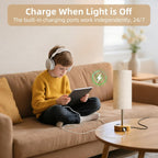 Dimmable Beige Bedside Lamp - View 7