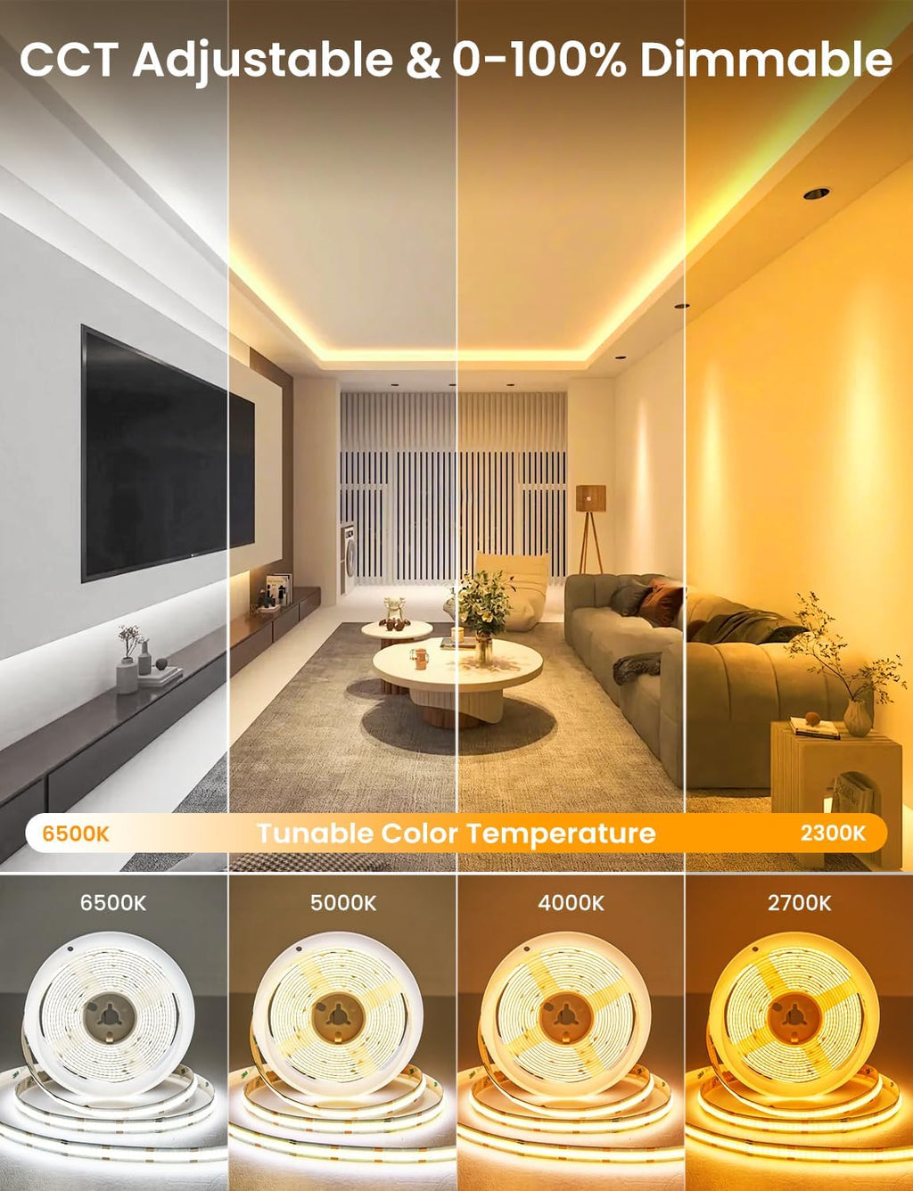 Dimmable Metal LED Strip Light - View 2