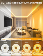 Dimmable Metal LED Strip Light - View 2