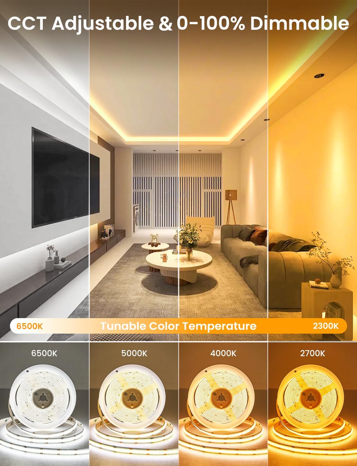 Dimmable Metal LED Strip Light - View 2