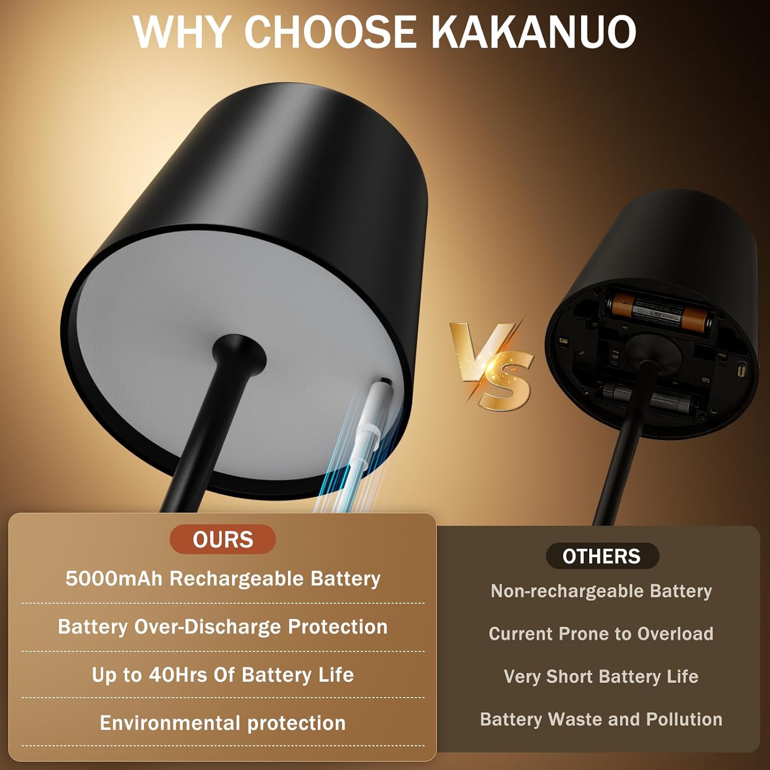 Cordless Black Desk Lamp - View 4