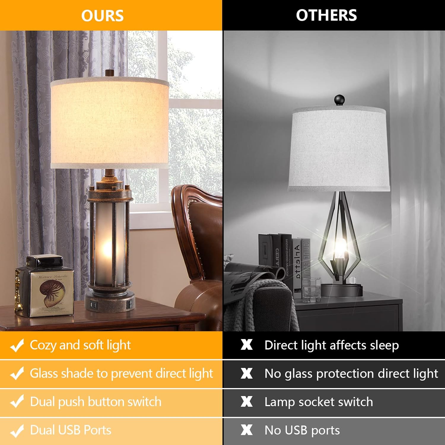 USB Charging Farmhouse Black Table Lamp — Set of 2 - View 2