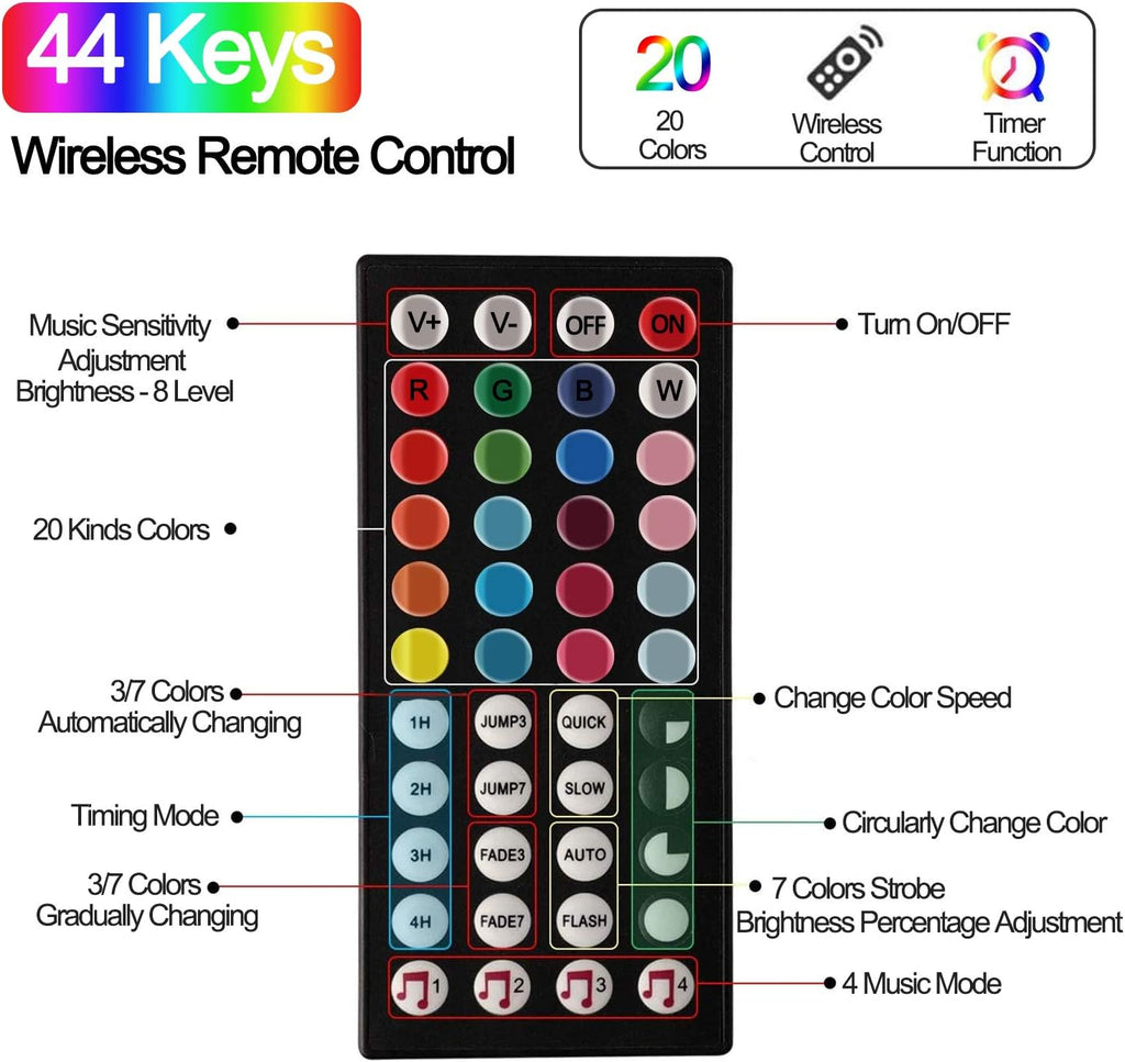 Color Changing Metal LED Strip Lights - View 2