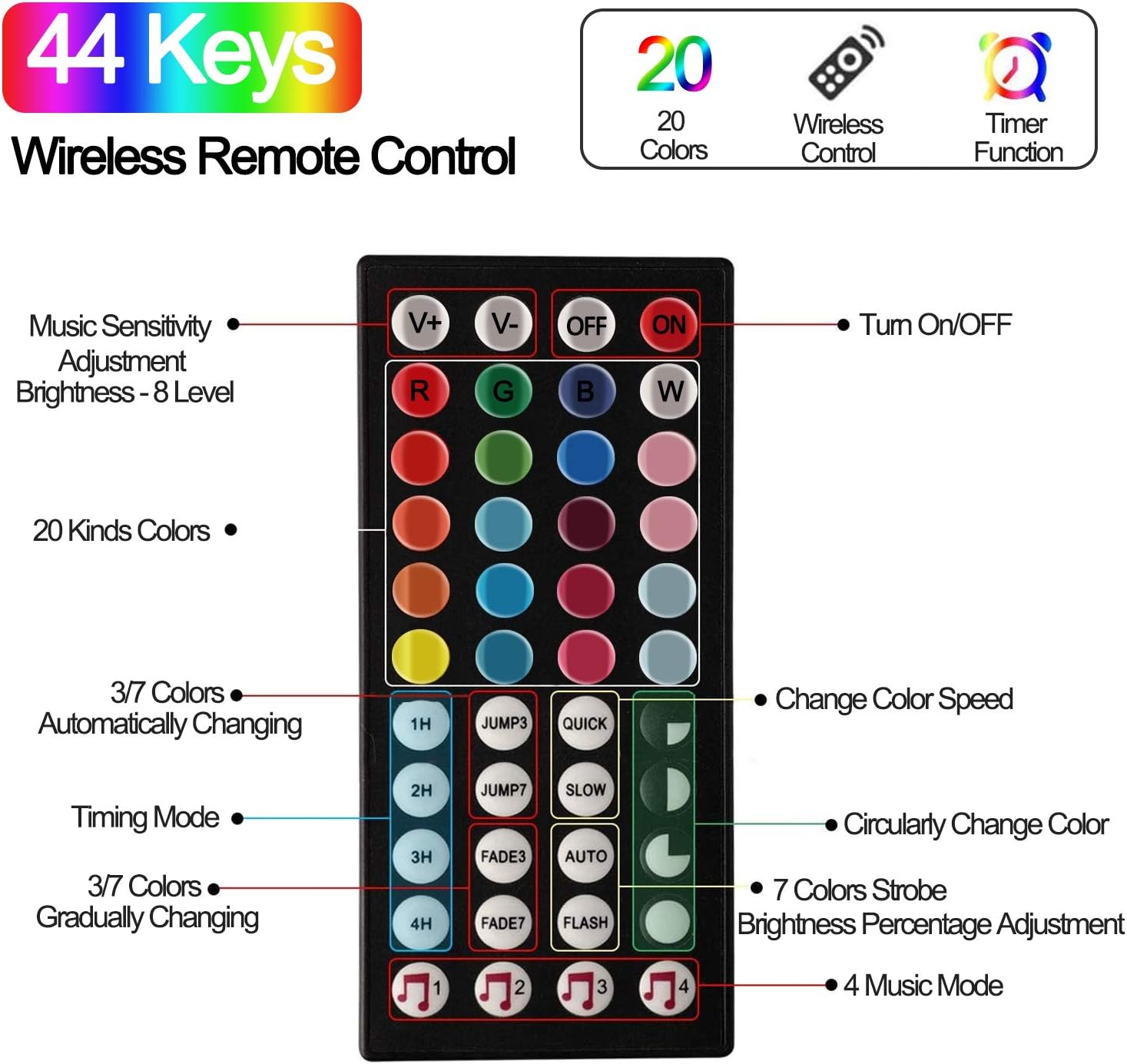 Color Changing Metal LED Strip Lights - View 2