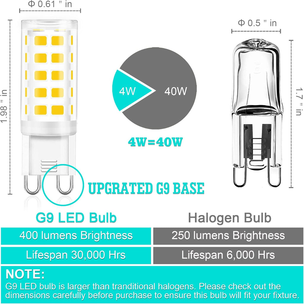 Dimmable Ceramic LED Bulb — Set of 1 - View 3