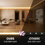 Dimmable White LED Strip Light - View 2