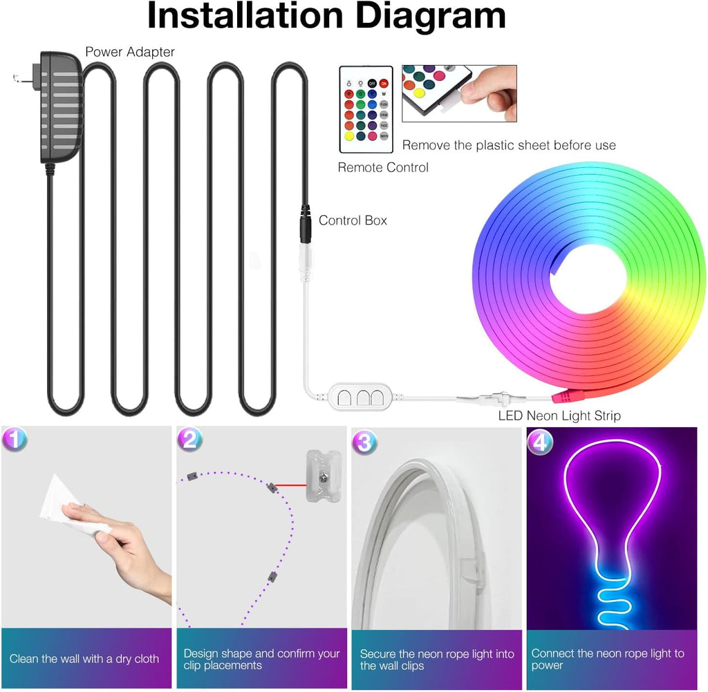 RGB Metal LED Strip Light - View 4