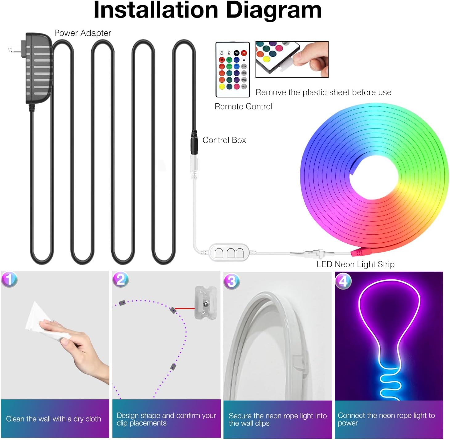 RGB Metal LED Strip Light - View 4