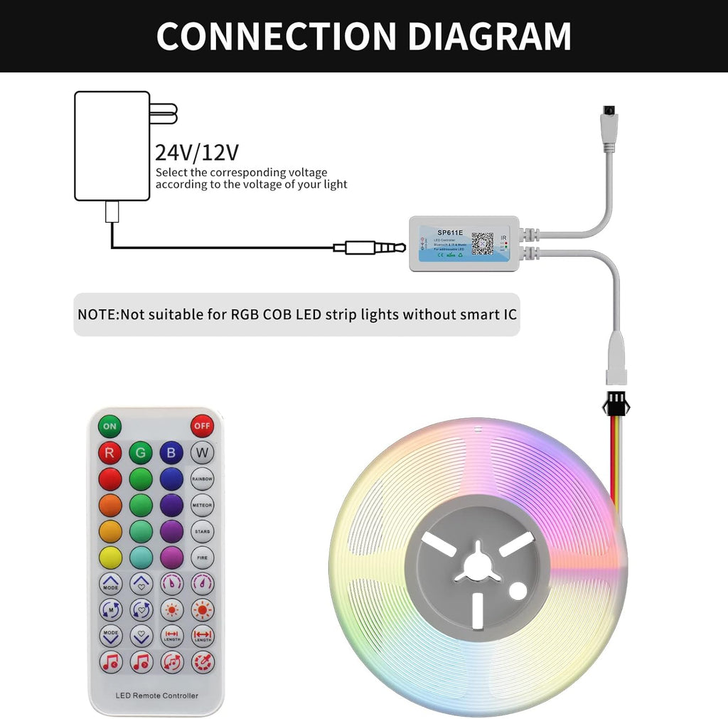 Smart Metal LED Strip Light - View 5