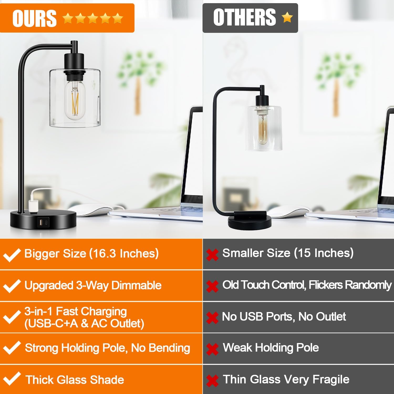 Dimmable Black LED Bulb — Set of 2 - View 2
