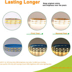 Dimmable Metal LED Strip Light - View 6