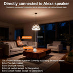 Color Changing Beige Smart Bulb — 72" - View 4