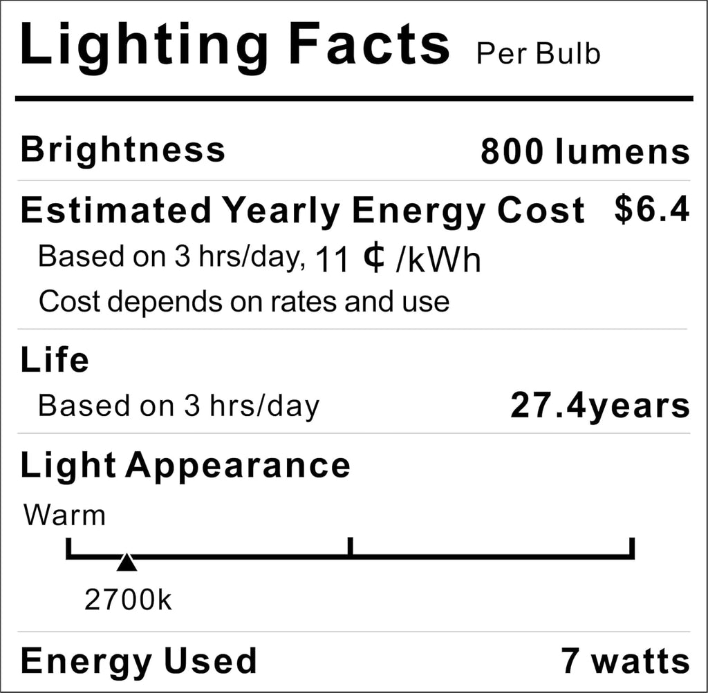 Dimmable Black Bedside Lamp — 15.75" - View 9