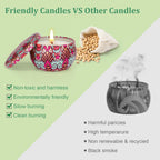 Soy Wax Metal Scented Candle - View 6