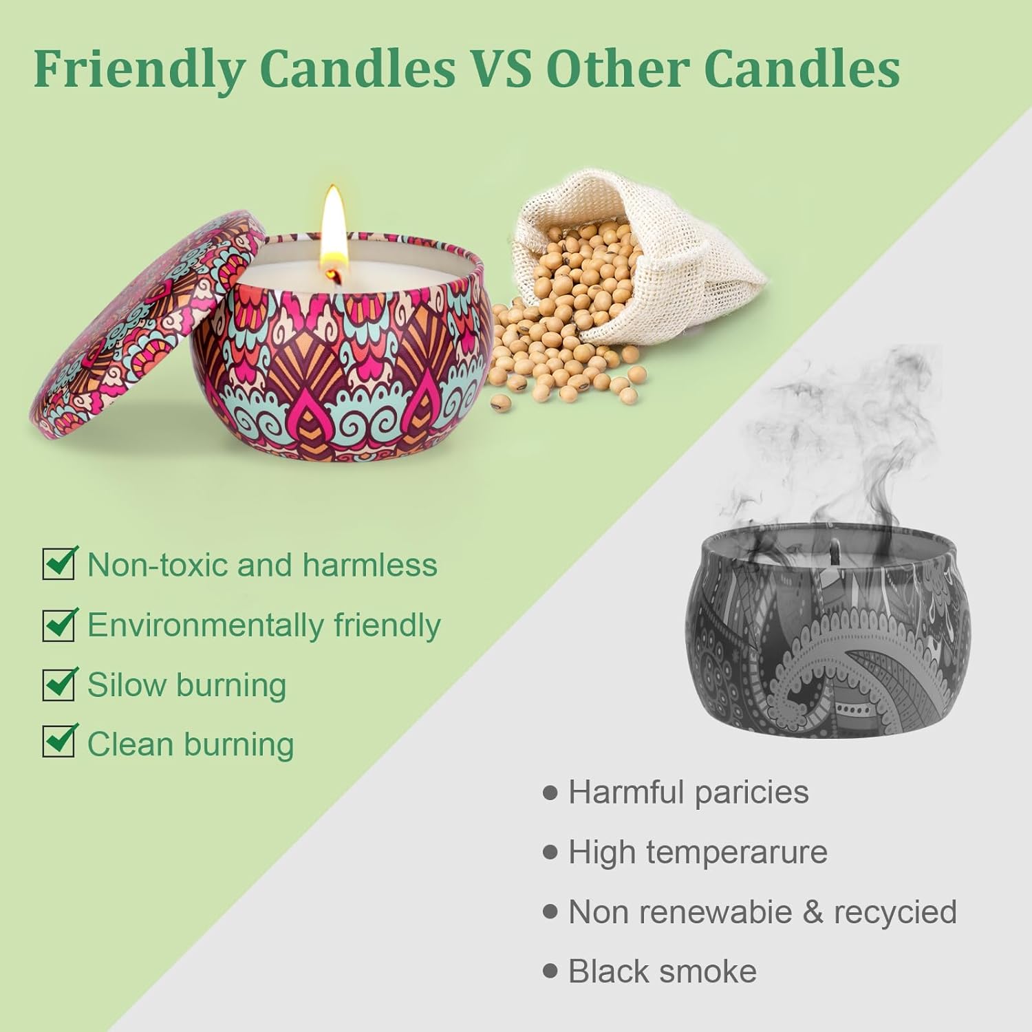 Soy Wax Metal Scented Candle - View 6