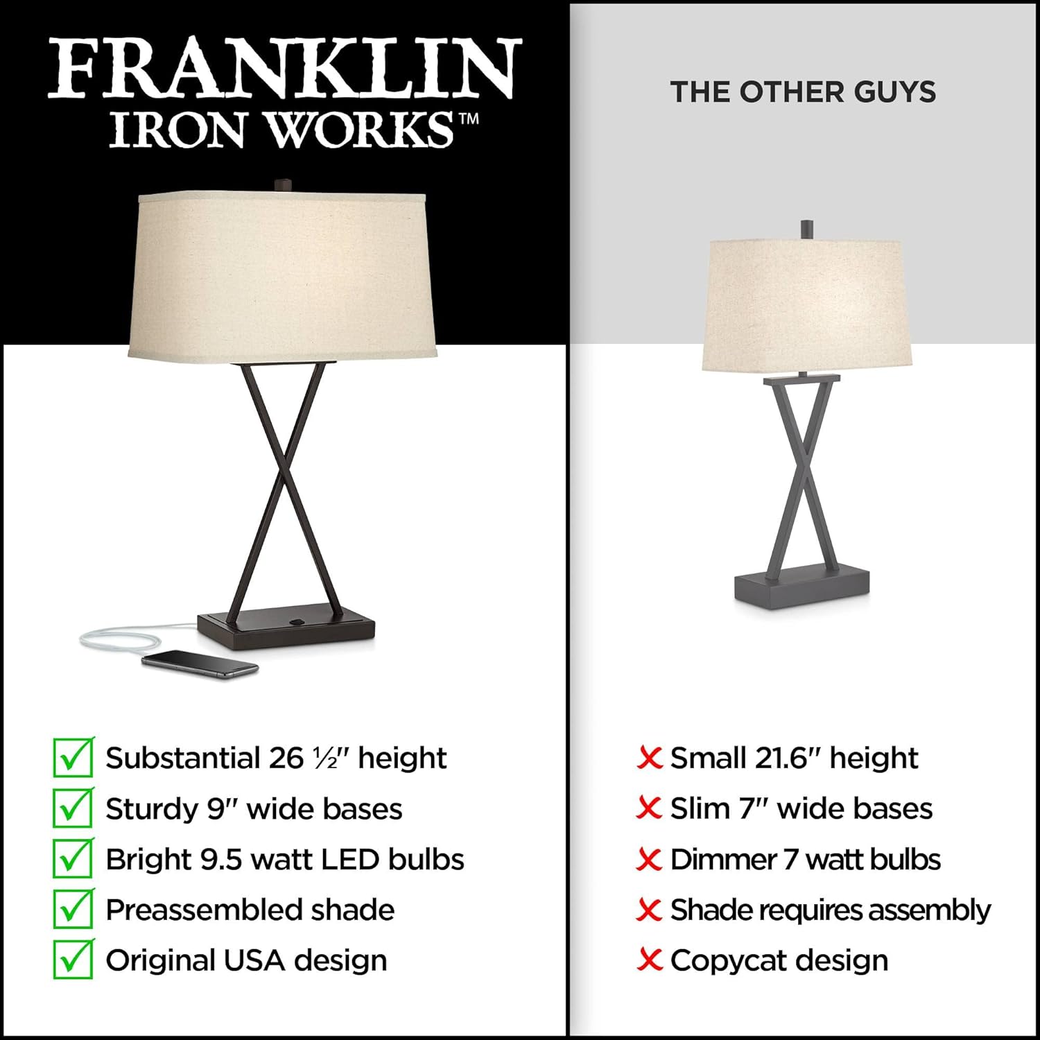 USB Charging Modern Metal Table Lamp — 26.5" - View 3