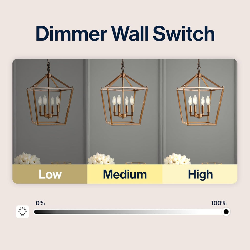 Antique Farmhouse Gold LED Bulb — 4-Light - View 6