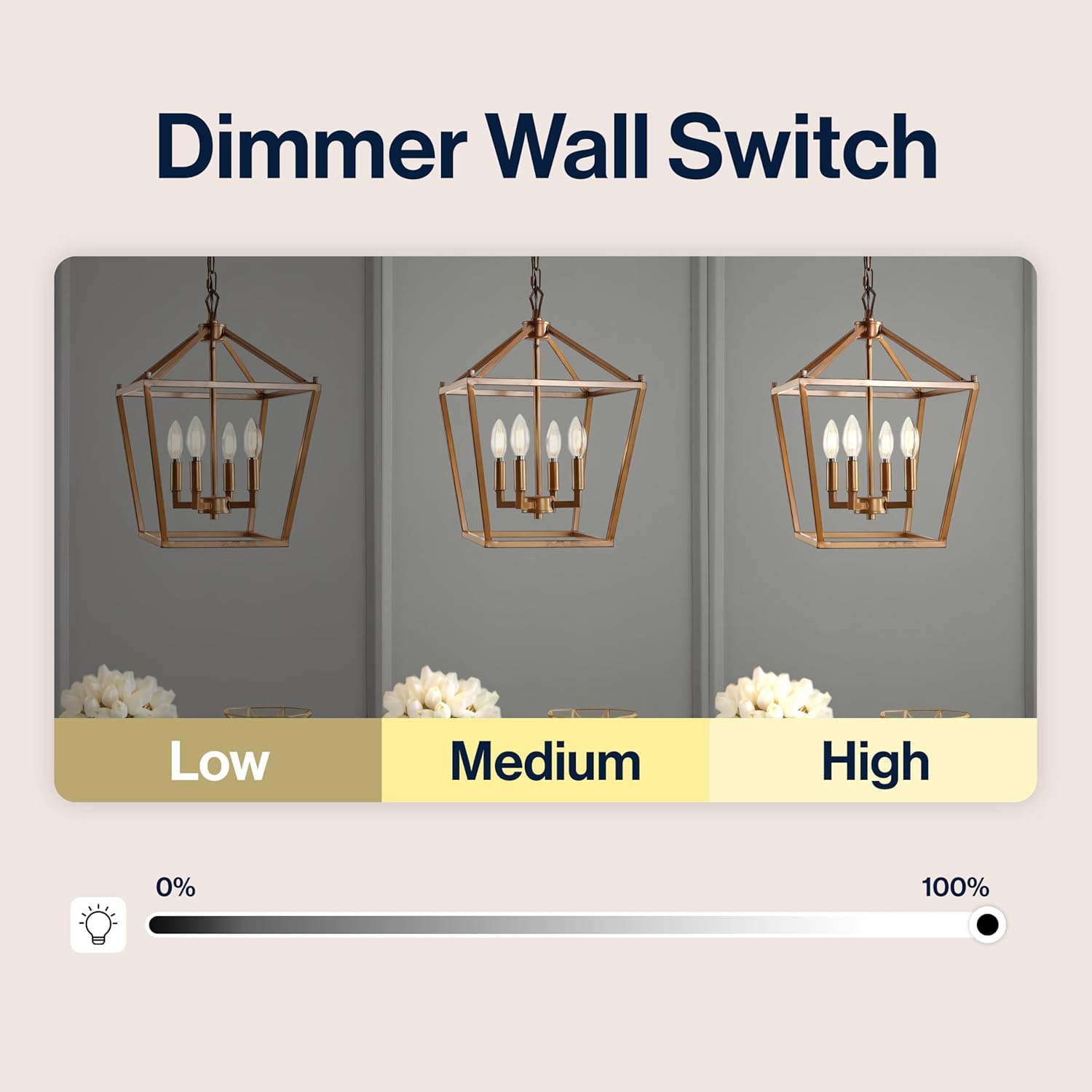 Antique Farmhouse Gold LED Bulb — 4-Light - View 6