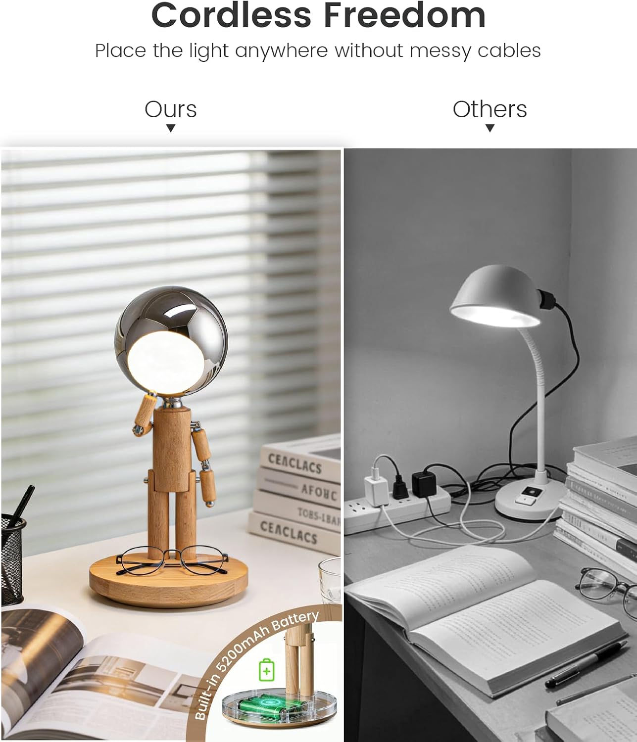 Cordless Black Desk Lamp - View 3