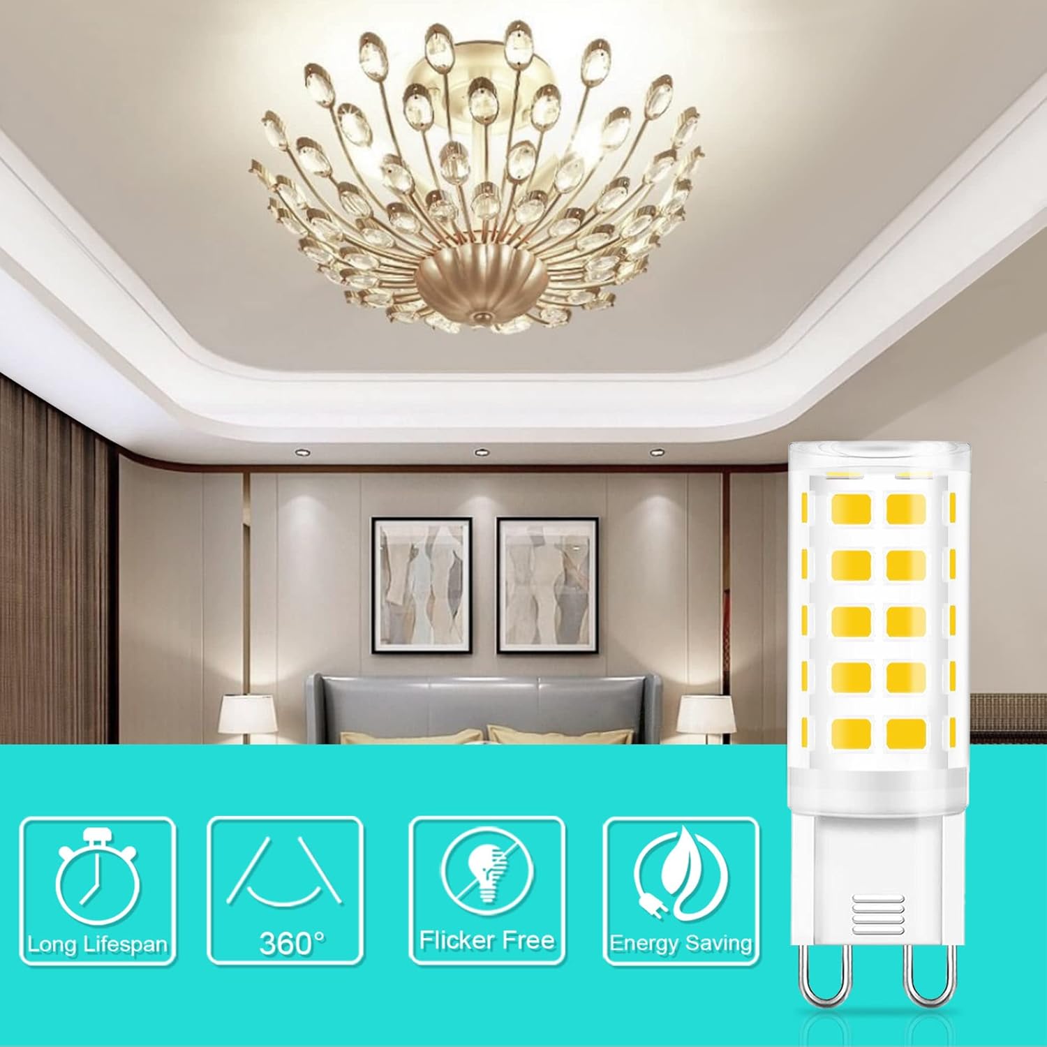 Dimmable Ceramic LED Bulb — Set of 1 - View 6