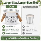 Soy Wax Metal Candle - View 5