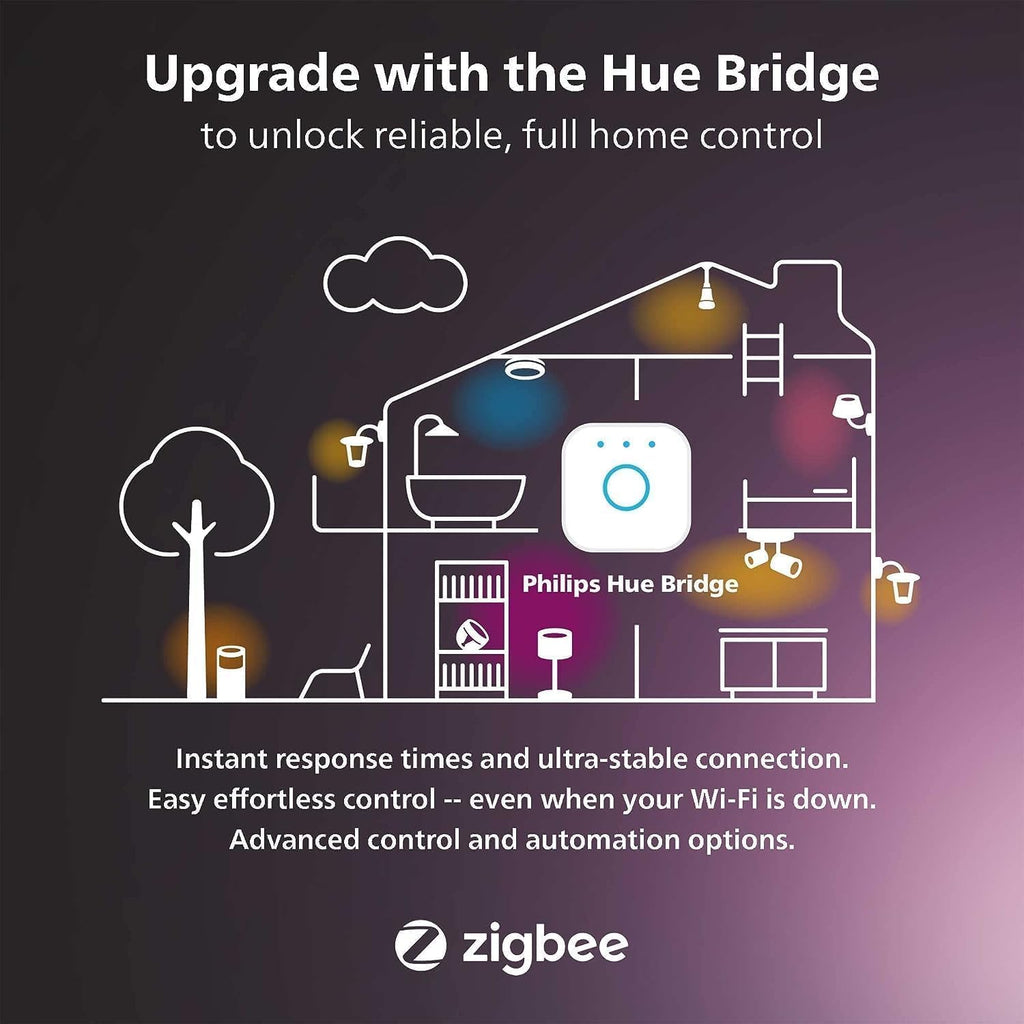 Smart White LED Bulb - View 7