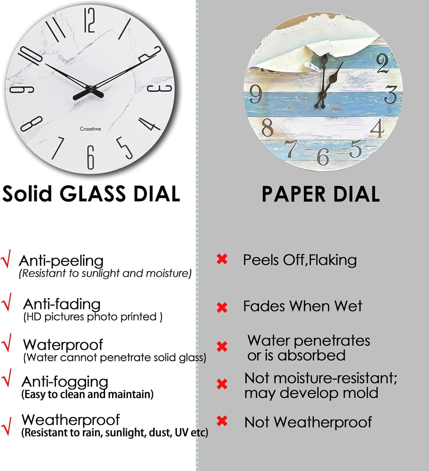 Battery Operated Luxe White Wall Clock — 12" - View 2