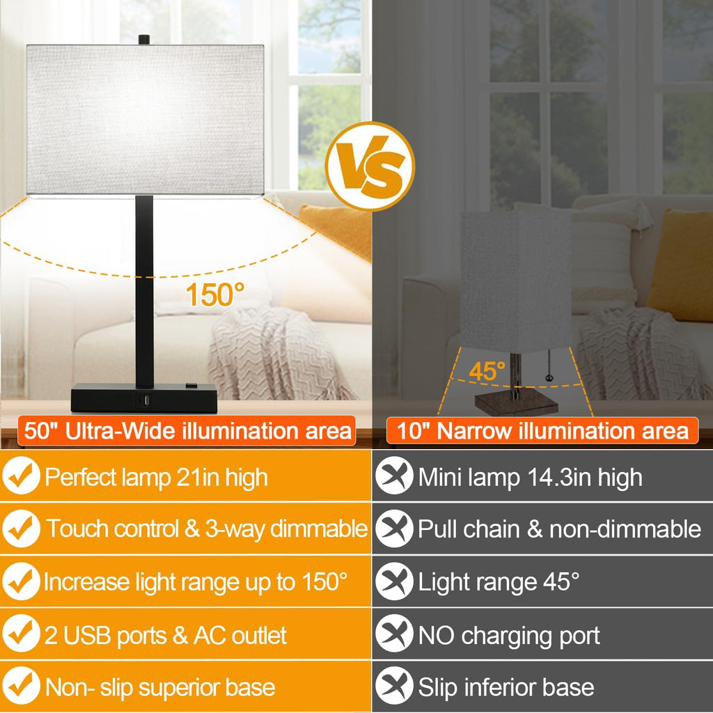 Dimmable Beige LED Bulb — 21" - View 6