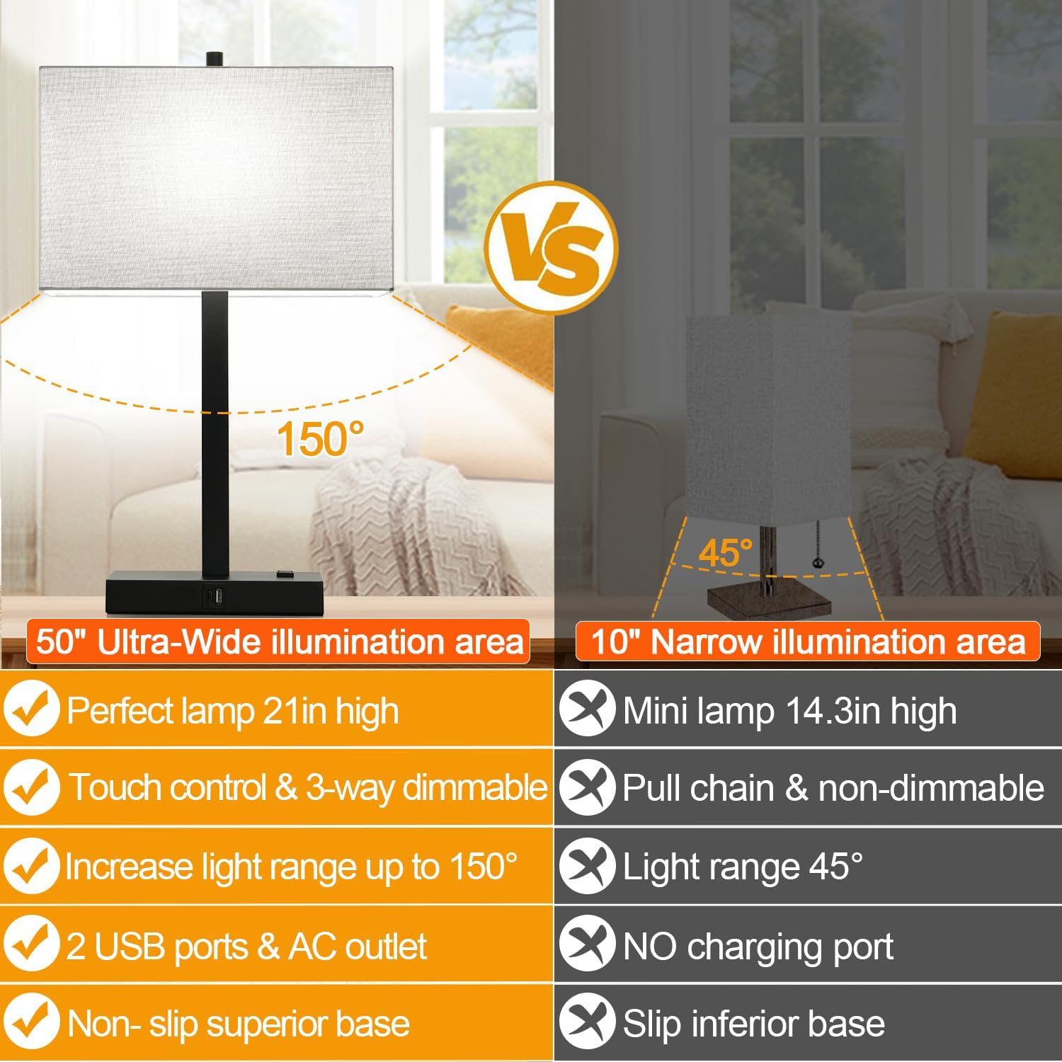 Dimmable Beige LED Bulb — 21" - View 6