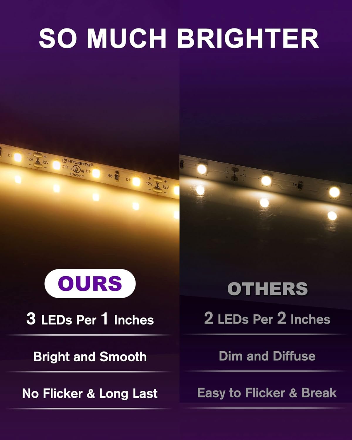 Dimmable Rattan LED Strip Lights - View 2