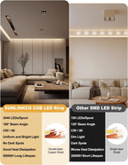 Dimmable Metal LED Strip Light - View 4
