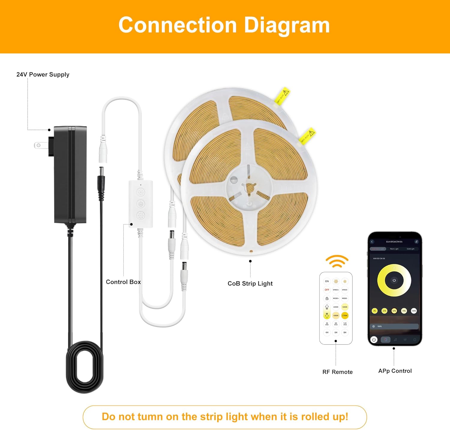 Dimmable Metal LED Strip Light - View 3