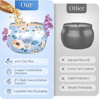 Soy Wax Metal Scented Candle - View 3