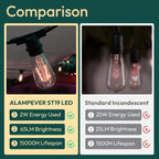 Dimmable Green Smart Bulb — Set of 1 - View 6