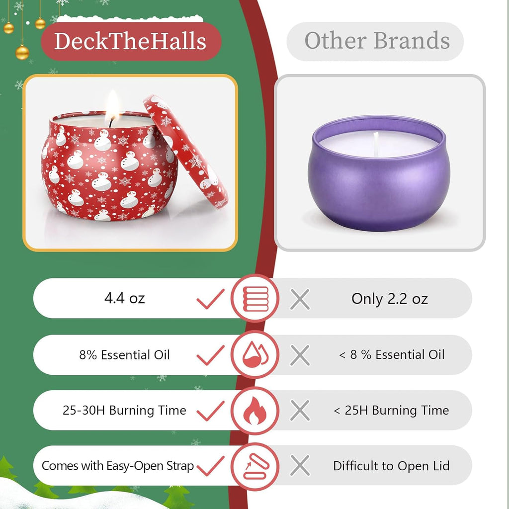Soy Wax Scented Candle - View 5